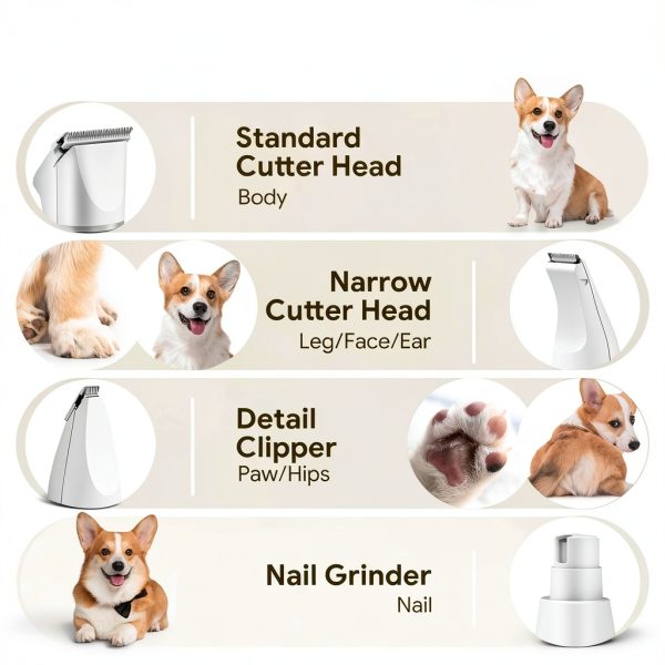 AIBORS Dog Grooming Clippers Quiet Waterproof Small Pets-1