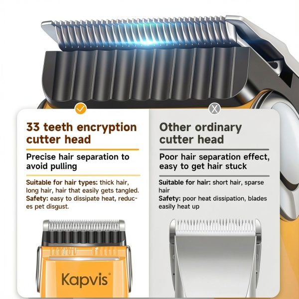Kapvis Dog Grooming Clipper Kit LED Light Type C Charging-3